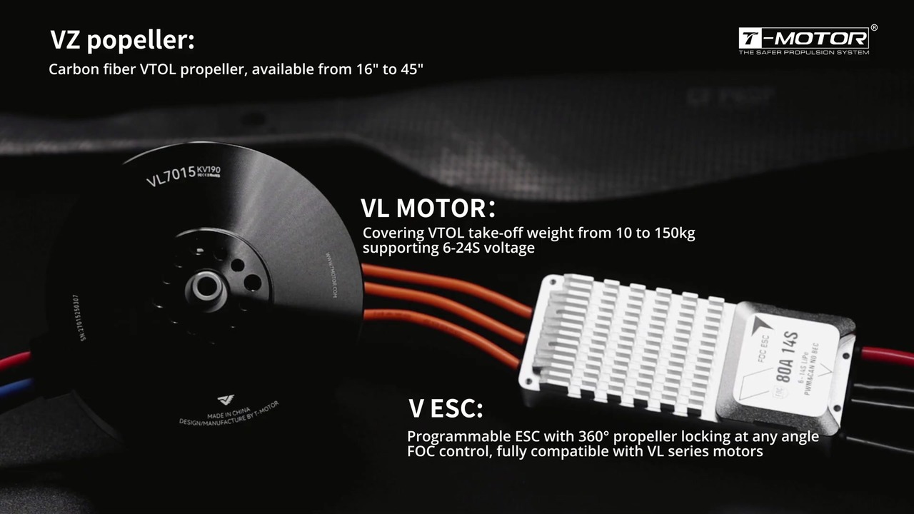 Propulsi VTOL Seri VL T-MOTOR pada Platform Nyata: VL1155 KV65 dan VL7015 KV190